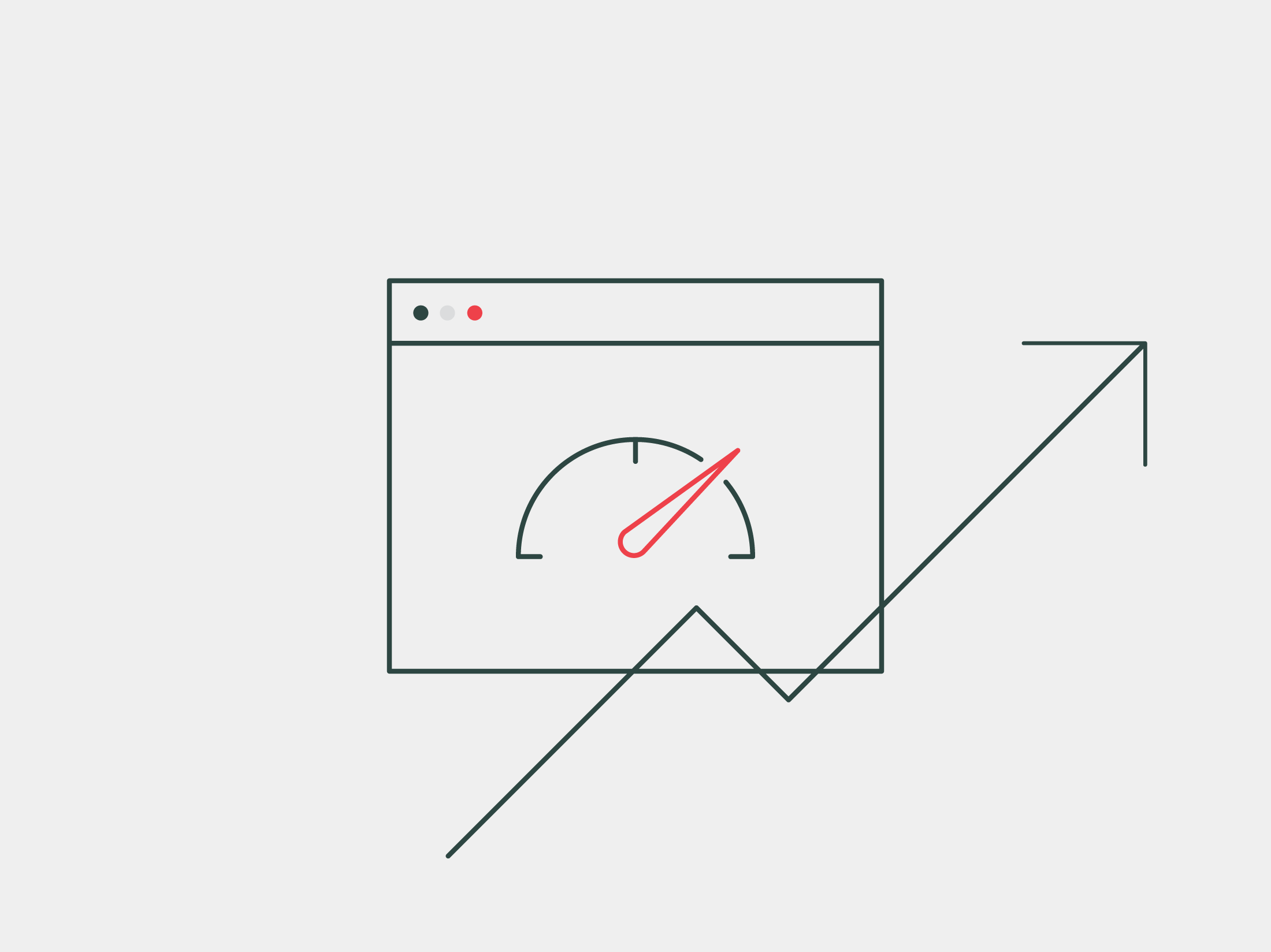 High Performing Website Criteria