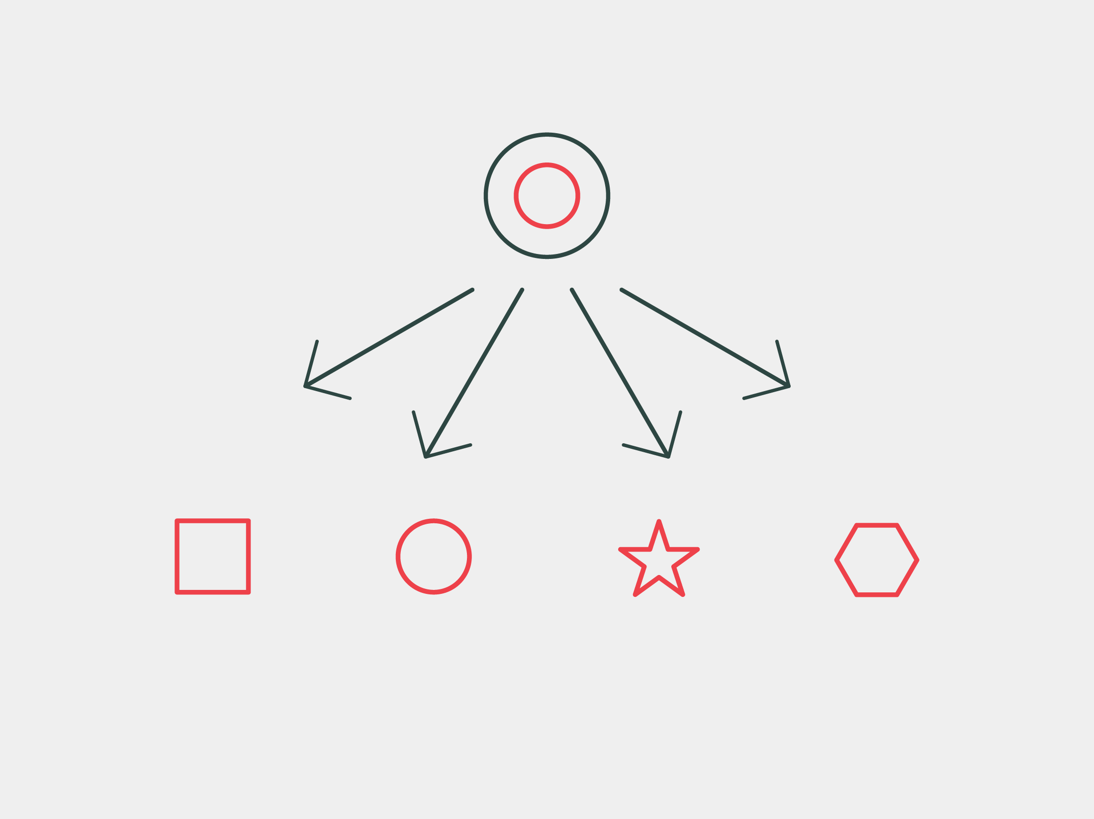 Increase revenue streams